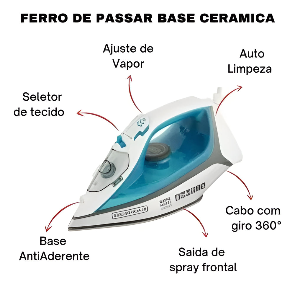 Ferro de Passar Roupa Modelo FX3060 Base Antiaderente Azul e Branco